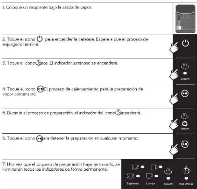 UFESA Supreme Barista - Preparación de bebidas con vapor (Steam) - 1