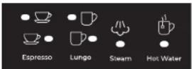 UFESA Supreme Barista - Personalización de ajustes - 8