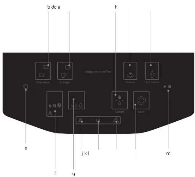 UFESA Supreme Barista - 4