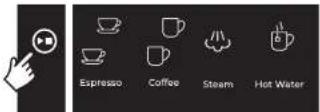 UFESA Supreme Barista - Sinais sonoros de desativação/ativação - 2