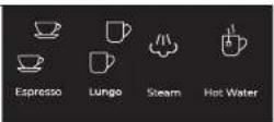 UFESA Supreme Barista - Selecting the temperature - 4