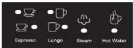 UFESA Supreme Barista - Ajustement des choix de l'utilisateur - 7
