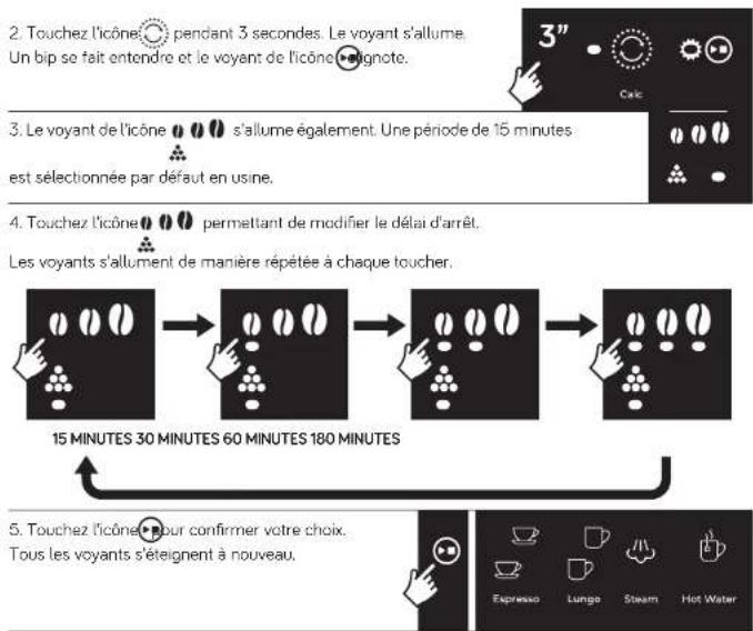 UFESA Supreme Barista - Réglage du temps d'arrêt automatique - 2