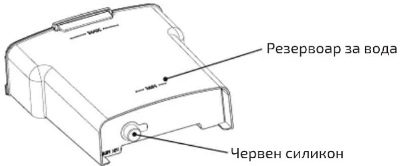 UFESA Bergamo - ВАЖНИ ПРЕДУПРЕЖДЕНИЯ - 1