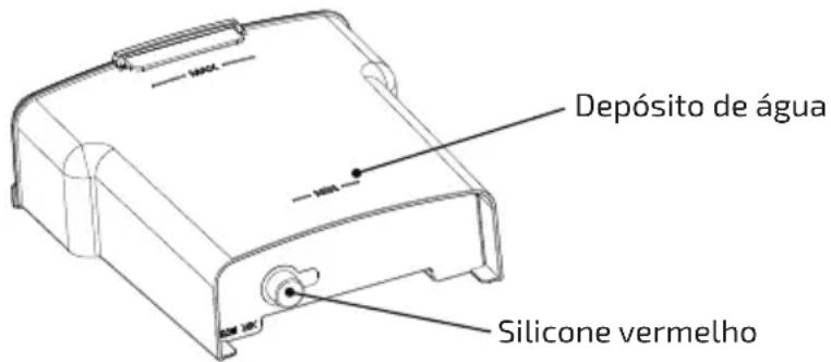 UFESA Bergamo - INSTRUÇÕES DE UTILIZAÇÃO - 1
