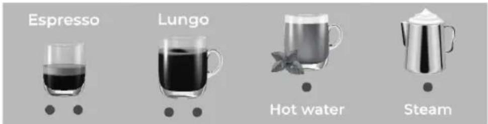 UFESA Sensazione - Preparar água quente para bebidas - 1