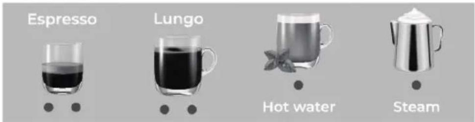 UFESA Sensazione - Preparing hot water for drinks - 1