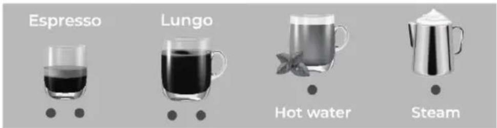 UFESA Sensazione - Préparation d'eau chaude pour boissons - 1