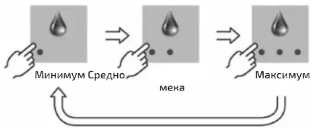 UFESA Sensazione - Избор на температурата - 2