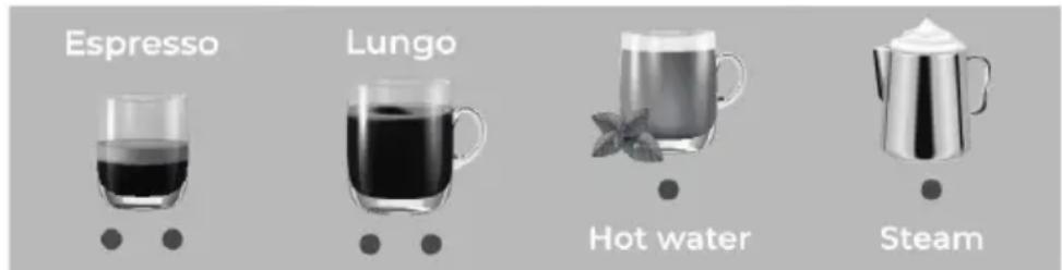UFESA Sensazione - Preparación de agua caliente para bebidas (Hot Water) - 1