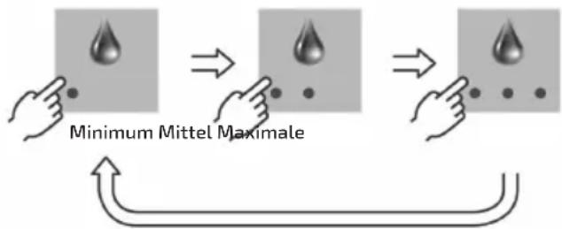 UFESA Sensazione - Temperatur einstellen - 2
