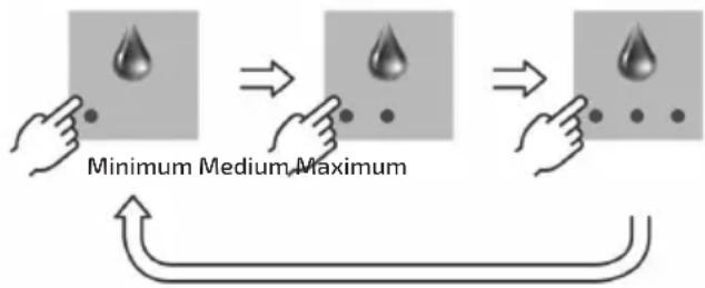 UFESA Sensazione - Selecting the temperature - 2