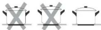 CANDY CTPS63SCTTWIFI/1 - Choosing the right Cookware - 2