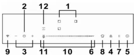 CANDY CTPS63SCTTWIFI/1 - Product Overview - 2