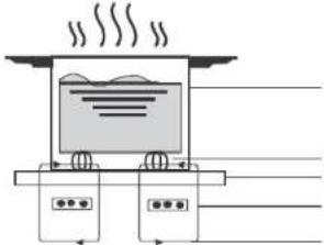 CANDY CTPS63SCTTWIFI/1 - A Word on Induction Cooking - 1