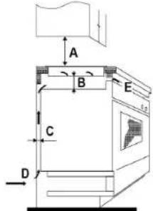 CANDY CTPS63SCTTWIFI/1 - Selection of installation equipment - 3