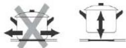 CANDY CTPS63SCTTWIFI/1 - Choosing the right Cookware - 4