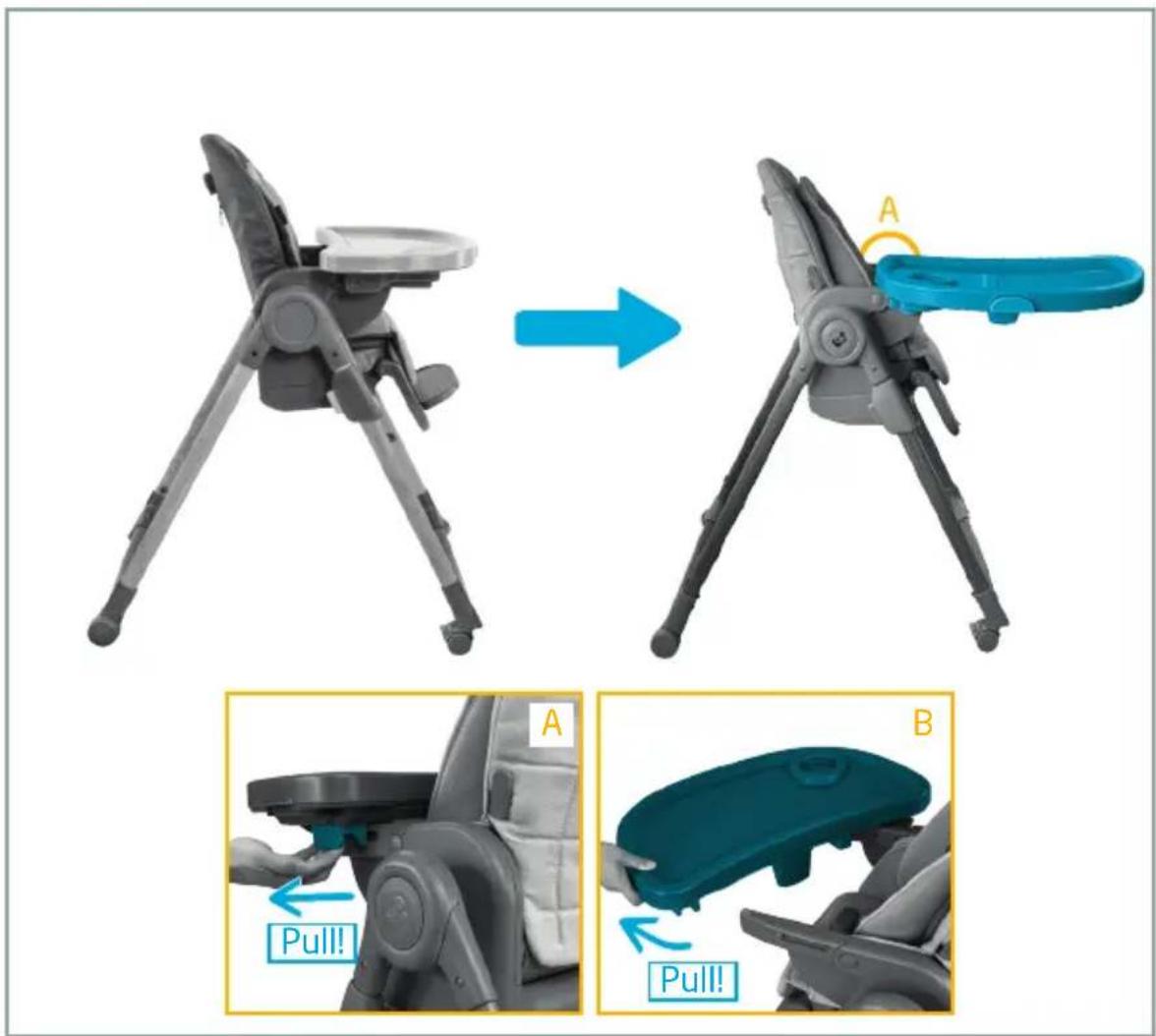 MAXI-COSI Minla Plus - DE - 93