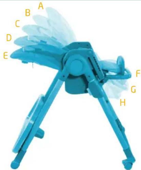 MAXI-COSI Minla Plus - DE - 70