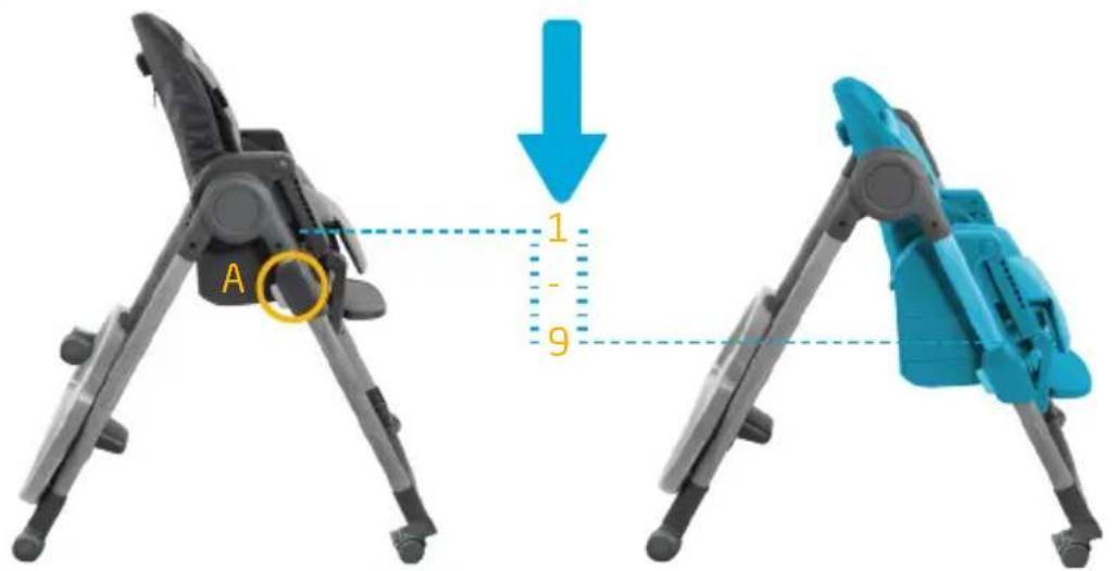 MAXI-COSI Minla Plus - DE - 78