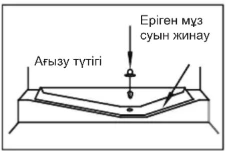 HISENSE FT5K310GSFC - Ескерту - 1