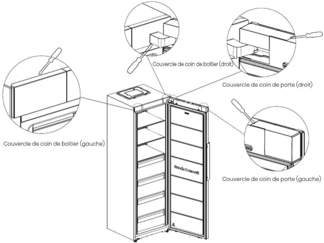 Couvercle de coin de boîtier (gauche) Couvercle de coin de boîtier (droit) Couvercle de coin de porte (droit) Couvercle de coin de porte (gauche)