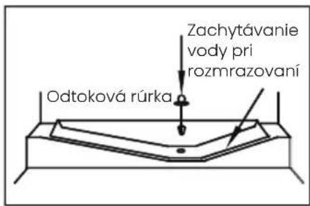 HISENSE FT5K310GSFC - Odmrazovanie - 1