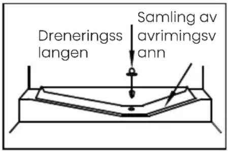 HISENSE FT5K310GSFC - Opptining - 1