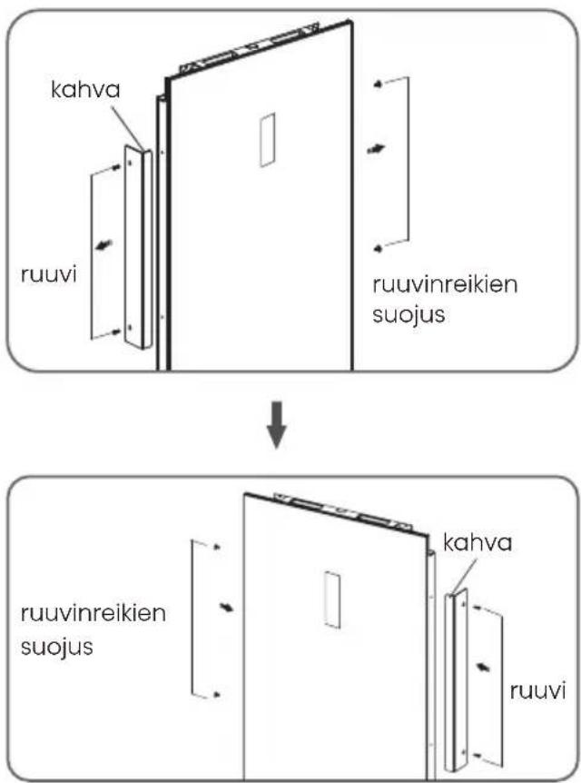 HISENSE FT5K310GSFC - Oven kääntäminen - 3