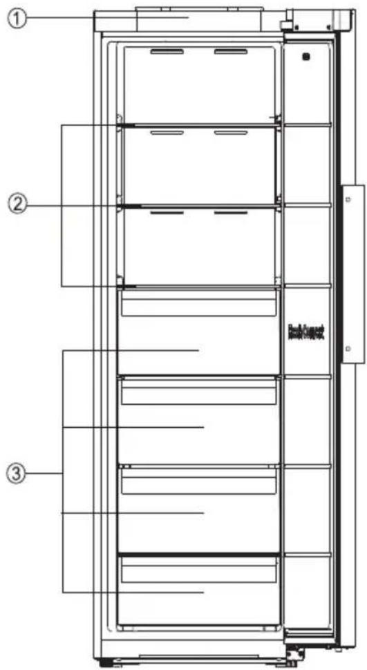 HISENSE FT5K310GSFC - Beschreibung des Geräts - 1