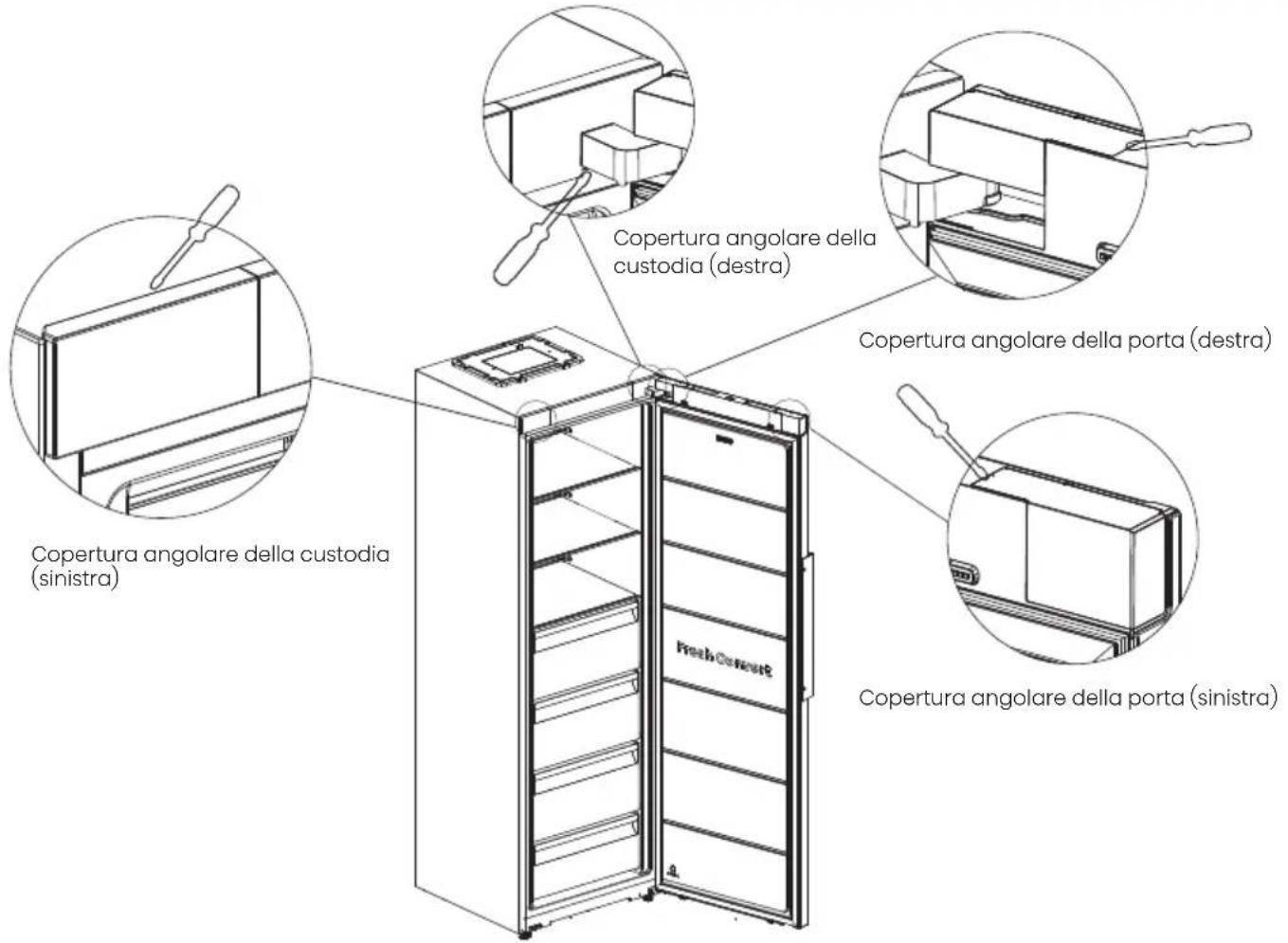 HISENSE FT5K310GSFC - Invertire la porta - 1