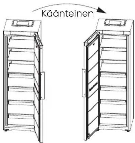HISENSE FT5K310GSFC - Oven kääntäminen - 1