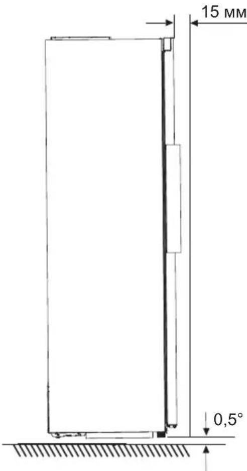HISENSE FT5K310GSFC - Вирівнювання приладу - 1