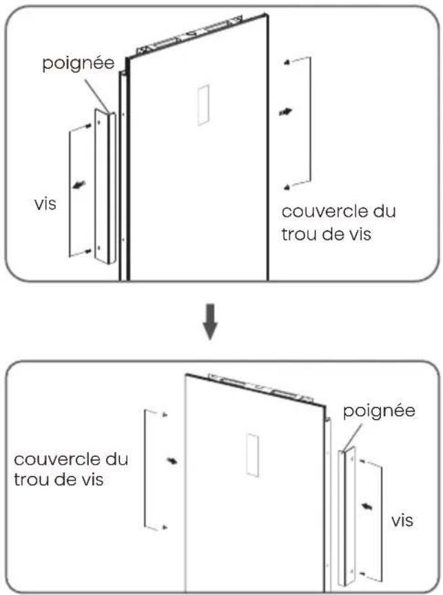 poignée vis couvercle du trou de vis couvercle du trou de vis poignée vis