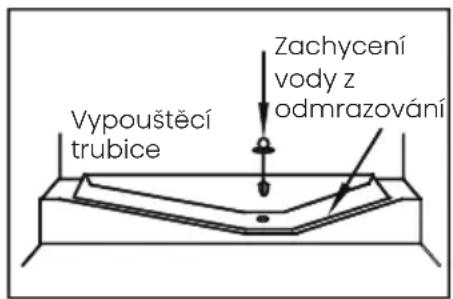HISENSE FT5K310GSFC - Odmrazování - 1