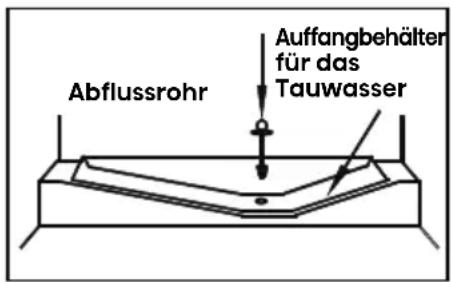 HISENSE FT5K310GSFC - Auftauen - 1