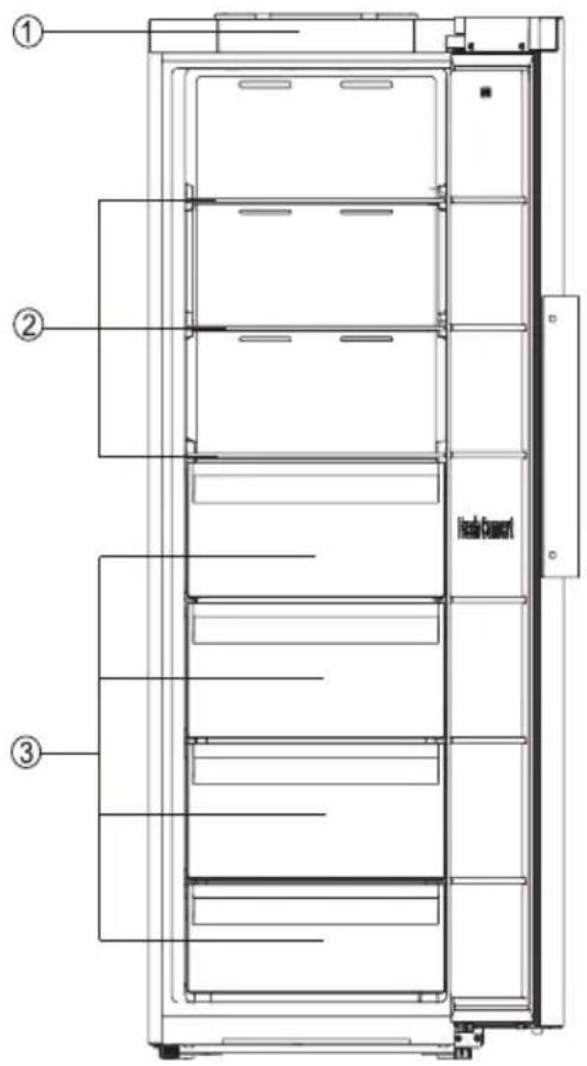 HISENSE FT5K310GSFC - Ескерту - 2