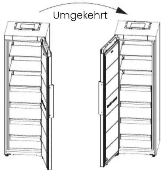 HISENSE FT5K310GSFC - Seitenwechsel der Tür - 1
