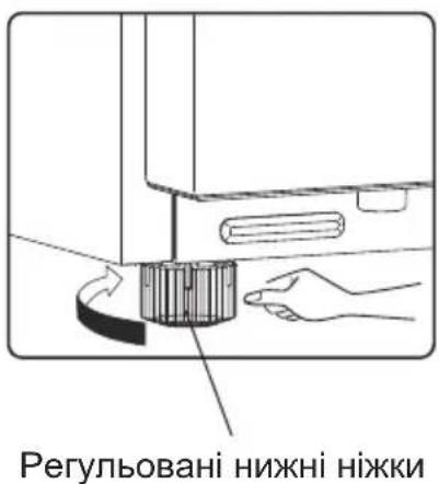 HISENSE FT5K310GSFC - Встановлення нового приладу - 2