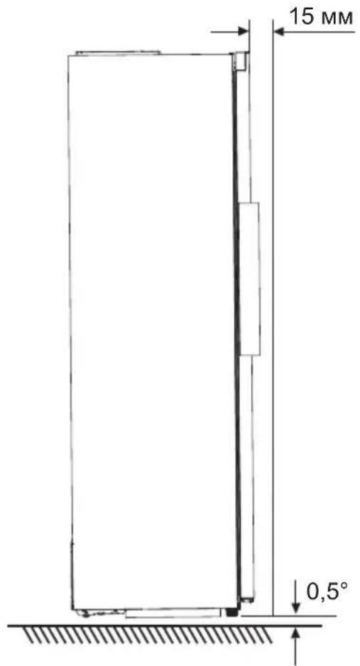 HISENSE FT5K310GSFC - Выравнивание прибора - 1