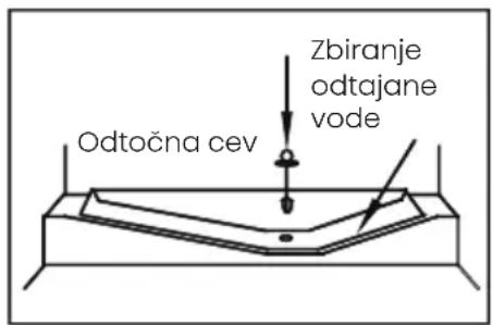 HISENSE FT5K310GSFC - Odtaljevanje - 1