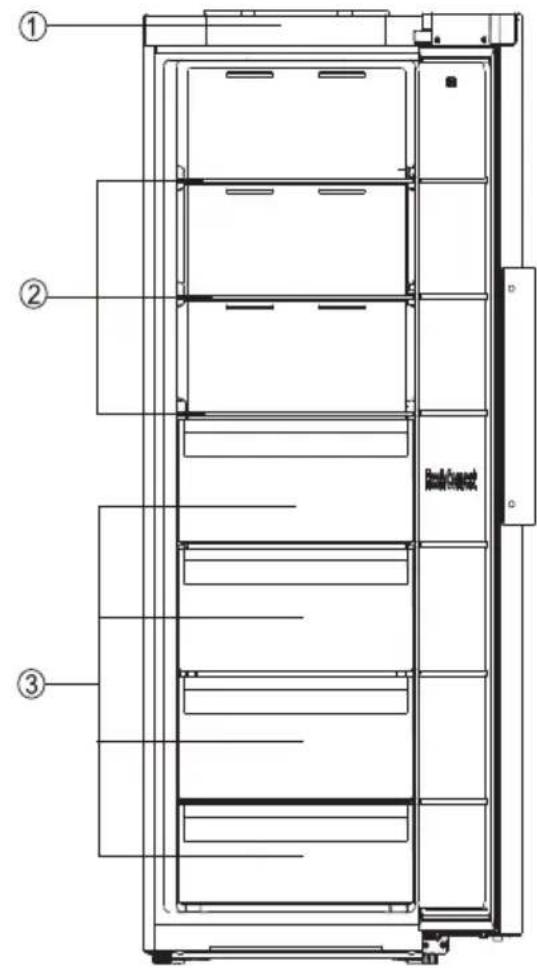 HISENSE FT5K310GSFC - Beschrijving van het apparaat - 1