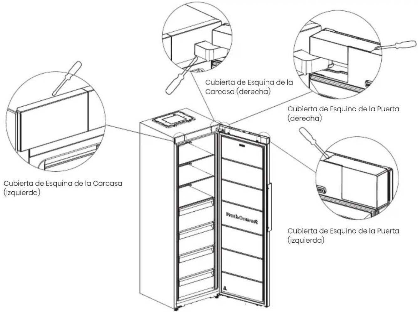 HISENSE FT5K310GSFC - Inversión de la puerta - 1