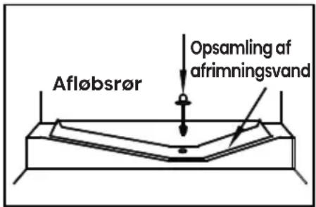HISENSE FT5K310GSFC - Afrimning - 1