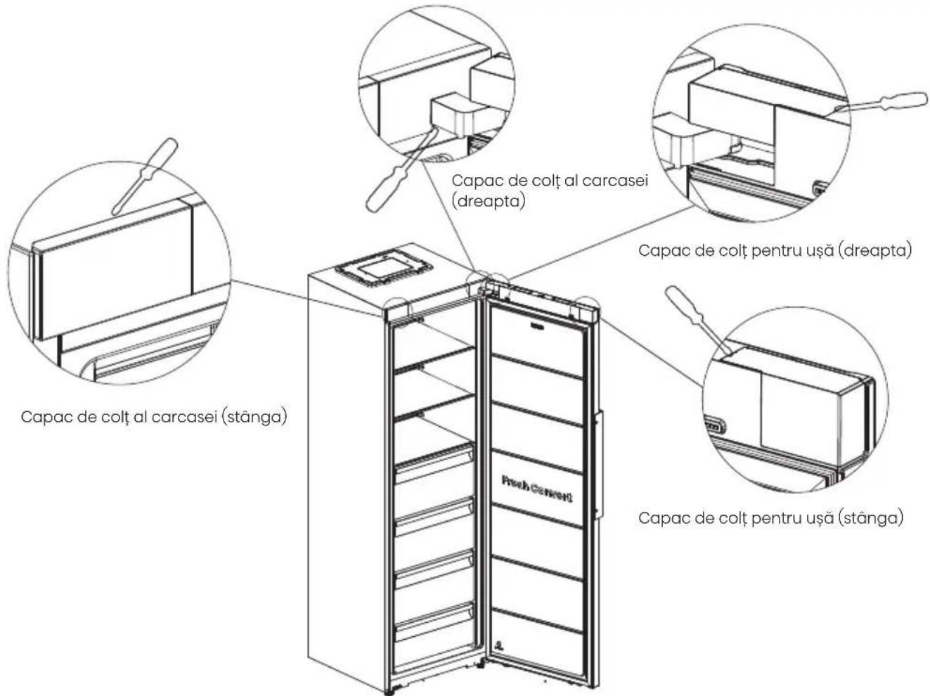 HISENSE FT5K310GSFC - Inversarea uşii - 1