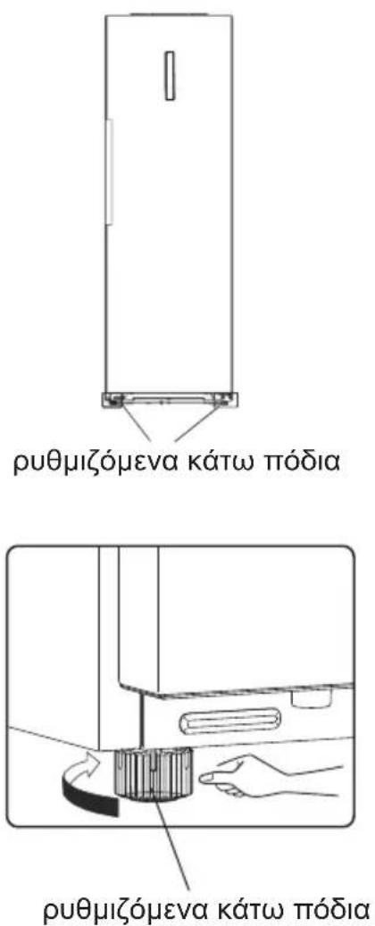 HISENSE FT5K310GSFC - Εγκατάσταση της νέας σας συσκευής - 1