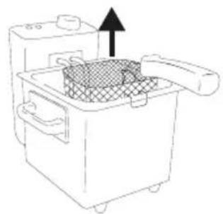 CECOTEC CleanFry 1 5 L - SPECIFICAZIONI TECNICHE - 2