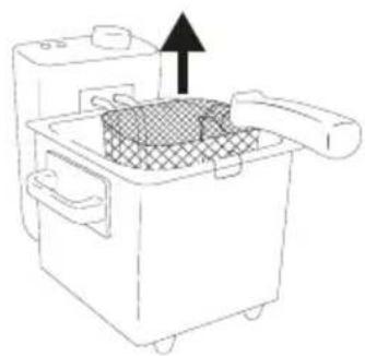 CECOTEC CleanFry 1 5 L - OPERATION - 3