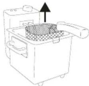 CECOTEC CleanFry 1 5 L - INSTRUCTIONS DE SÉCURITÉ - 4