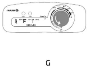 CECOTEC CleanFry 1 5 L - SPÉCIFICATIONS TECHNIQUES - 2